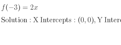 The f(-3)=2x is X Intercepts: (0,0),Y Intercepts: (0,0)